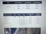 Byd Seal u DM-i 218ch PHEV Boost (18kWh)